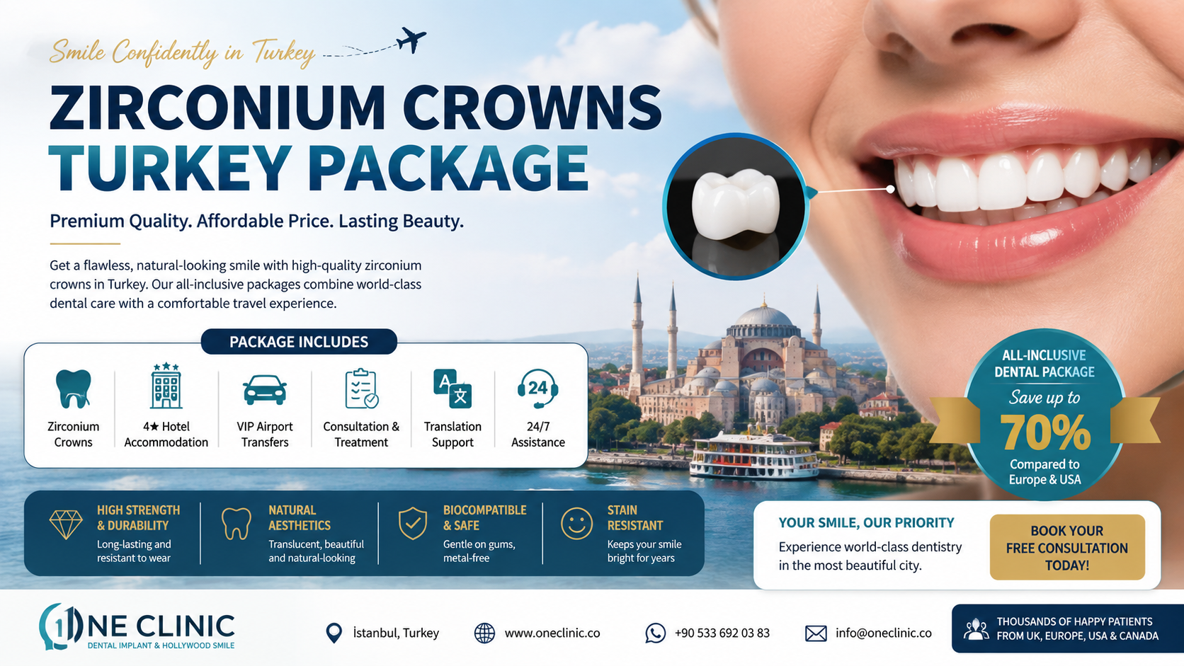 zirconium crowns turkey package